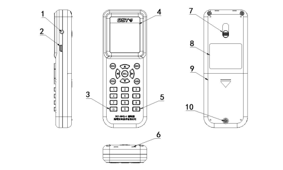 GST-BMQ-4编码器产品结构