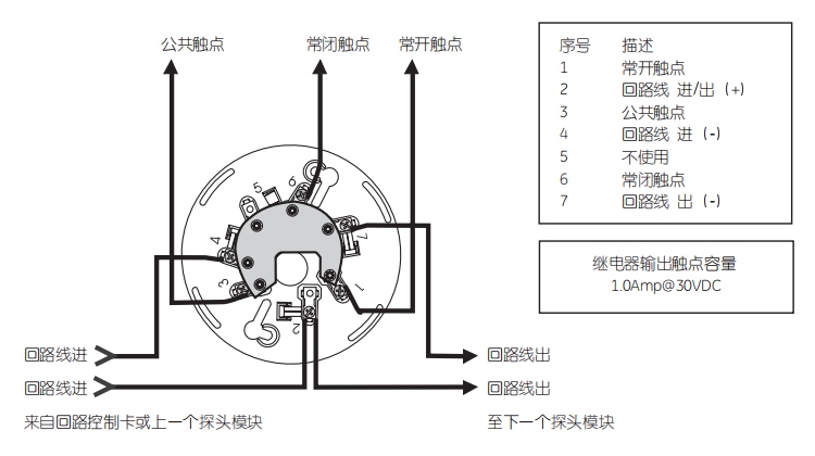 SIGA-RB带继电器底座接线图