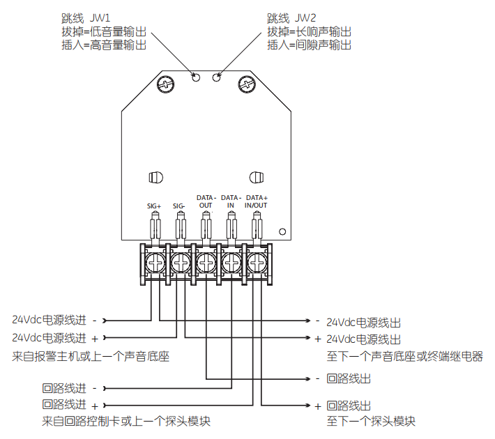 SIGA-AB4G声音底座接线图