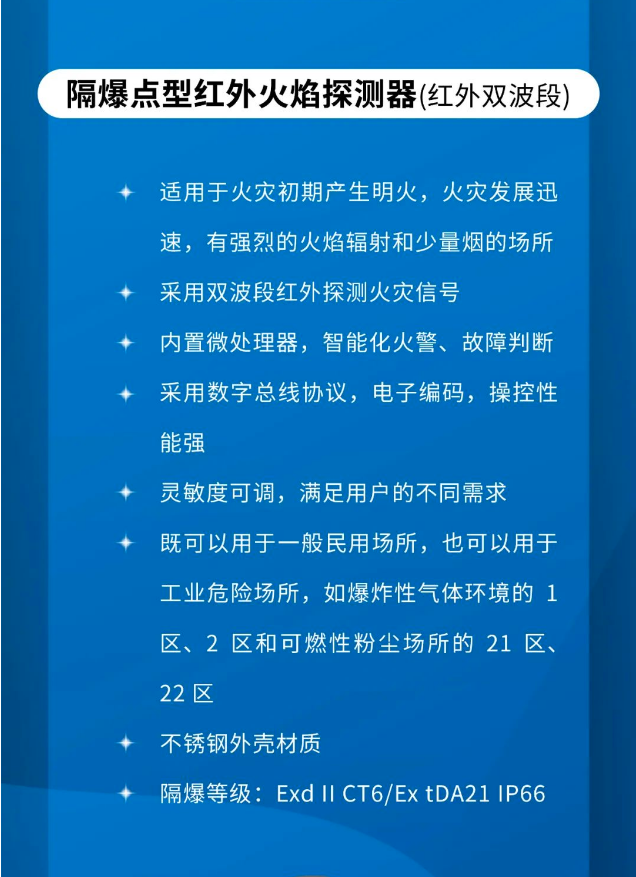 海湾消防工业隔爆产品展示