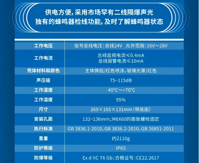 海湾消防工业隔爆产品展示