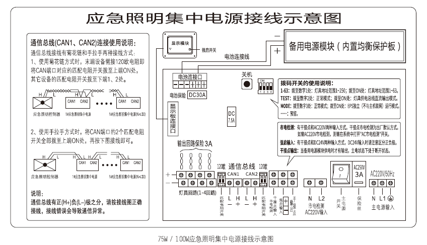 M-D-0.05/0.075/0.1KVA-36V集中电源接线示意图75W/100W