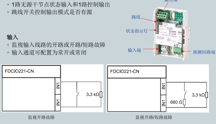 输入出2