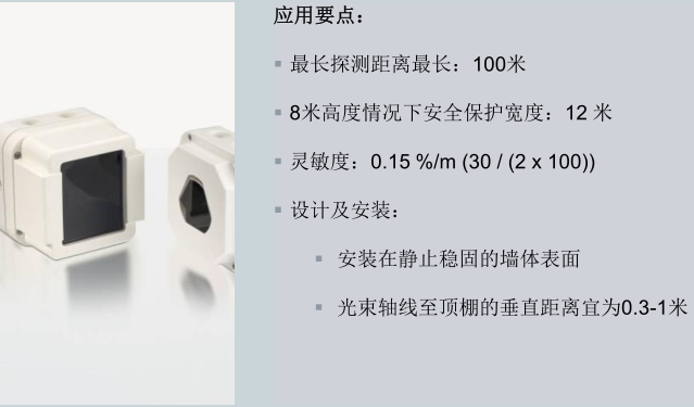 线型1