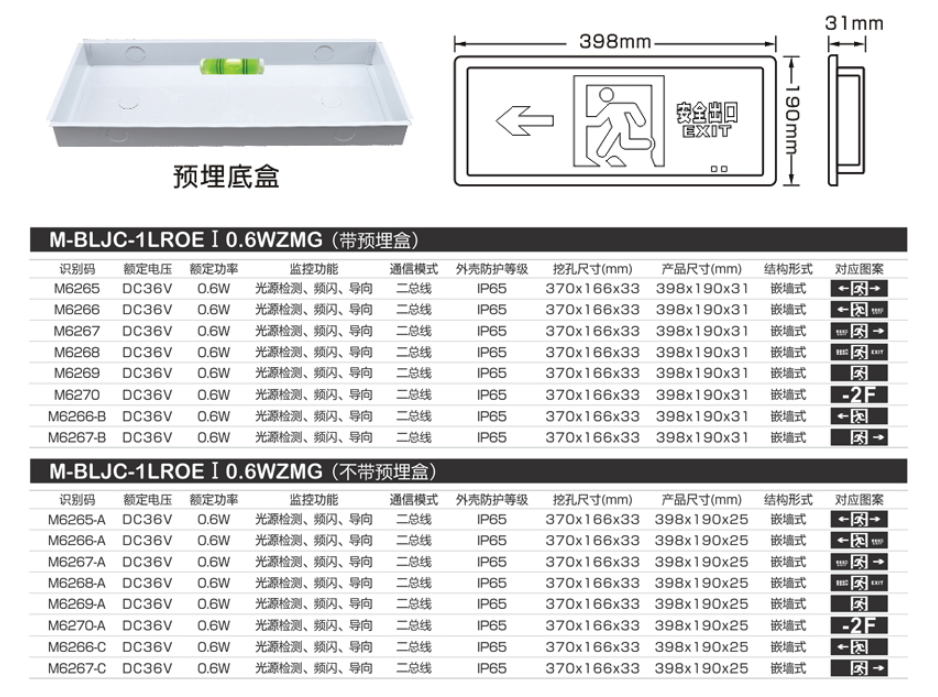 选型