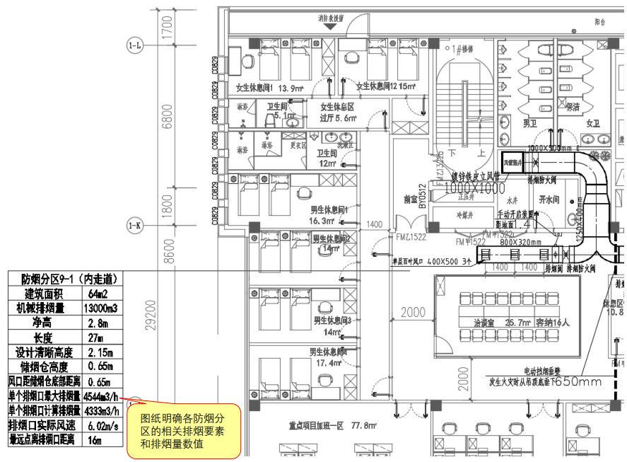 图示