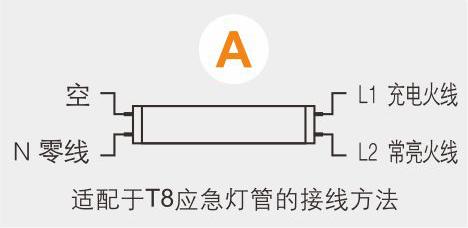 接线方式