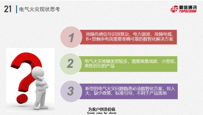 鼎信消防报告|王建华：《鼎信AI技术助力消防安全》