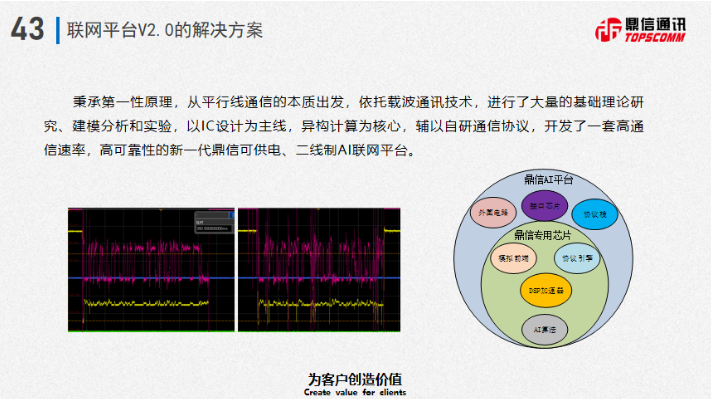 鼎信消防报告|王建华：《鼎信AI技术助力消防安全》