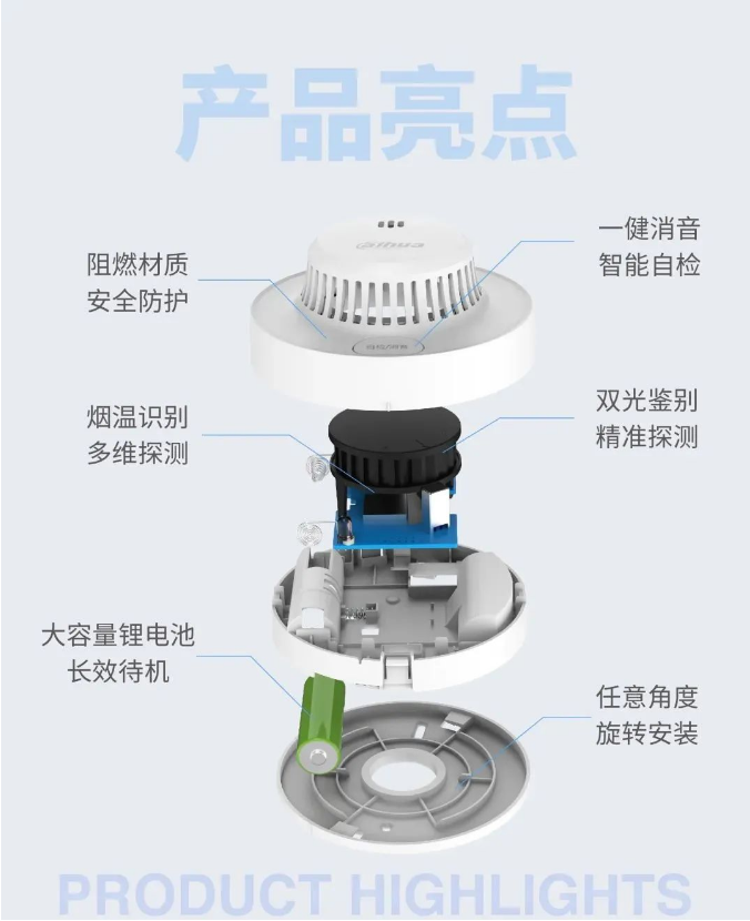 大华消防DH-HY-SA2NA-H双光鉴别感烟火灾探测器产品亮点