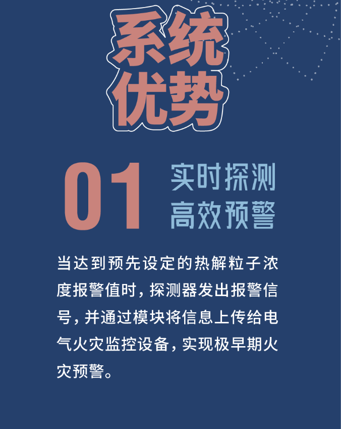 尼特消防热解粒子式电气火灾监控探测器优势特点