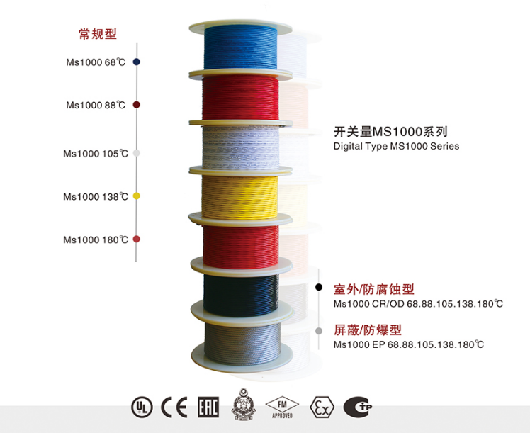 MS1000缆式线型感温火灾探测器类型