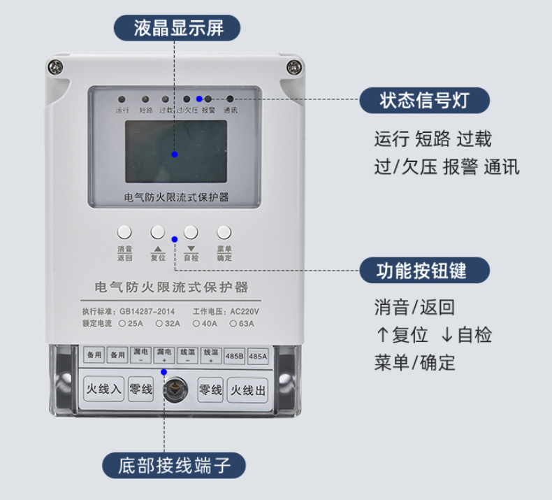 ZHYI-1040电气防火限流式保护器结构