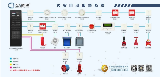 左向照明火灾自动报警系统t图