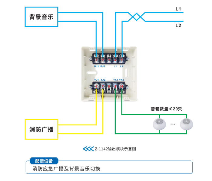 Z-1142输出模块接线图