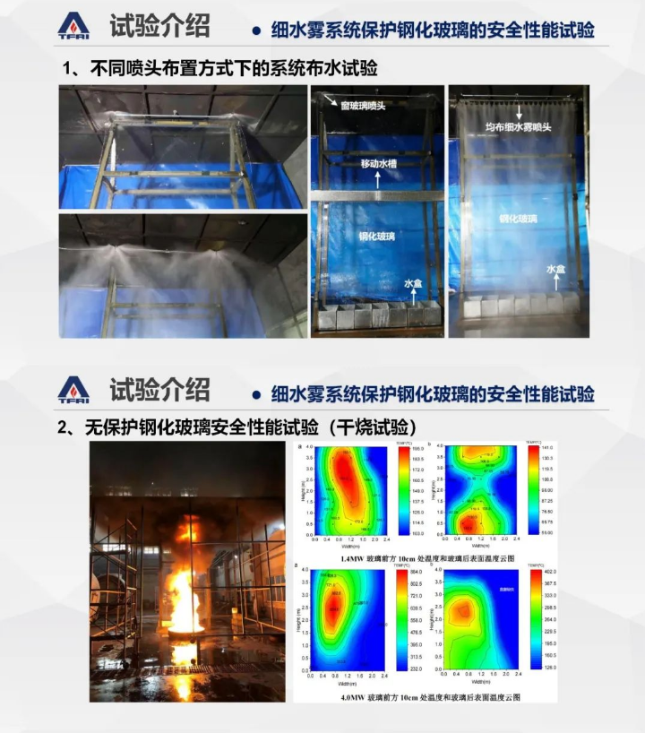 郝爱玲：细水雾系统在建筑防火分隔方面的应用研究