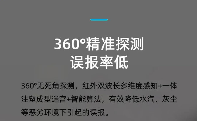 泰和安TX3190A独立式感烟火灾探测器特点