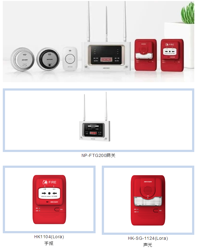 海康消防无线火灾报警系统调试指南