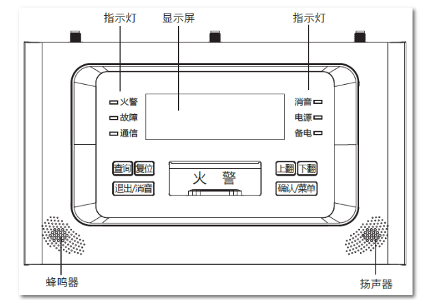 海康消防无线火灾报警系统调试指南