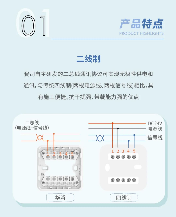 JB-QTL-DH1010火灾报警控制器二线制