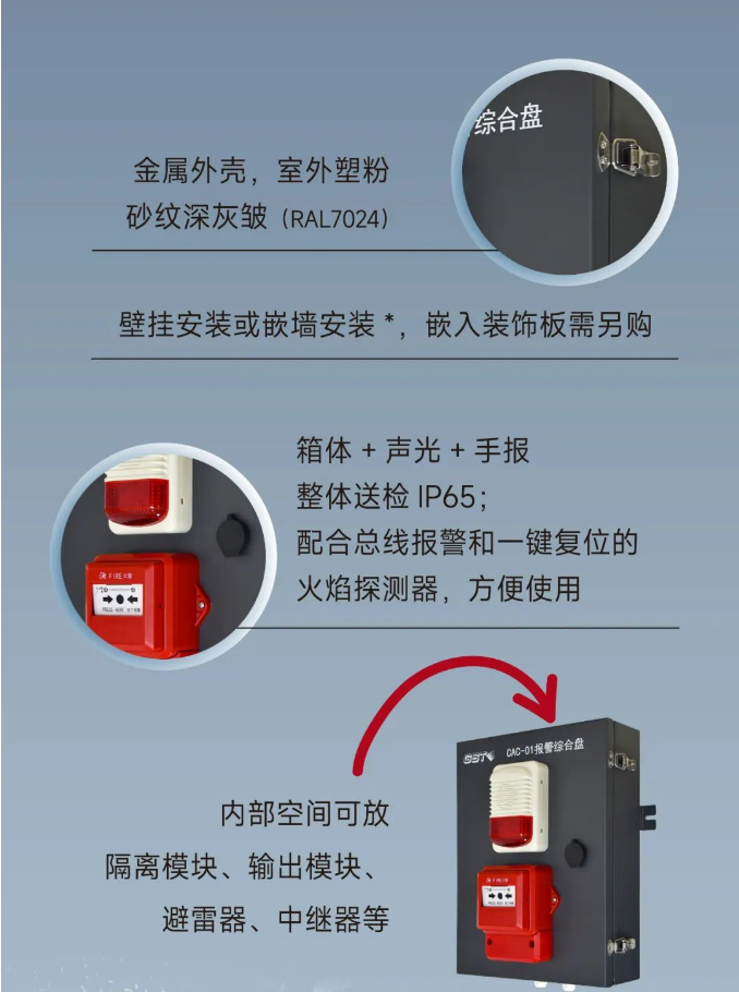 CAC-01报警综合盘