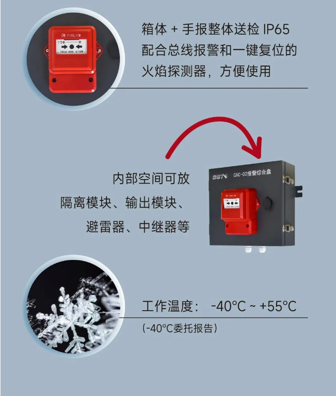 CAC-02报警综合盘