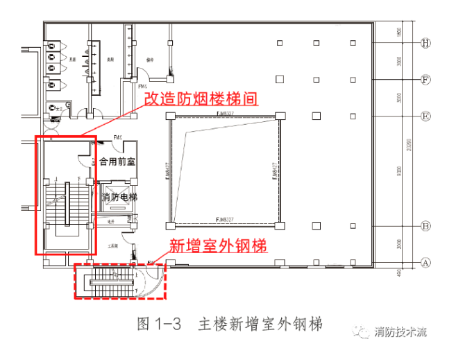 既有建筑消防改造实例