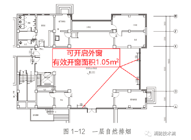 既有建筑消防改造实例