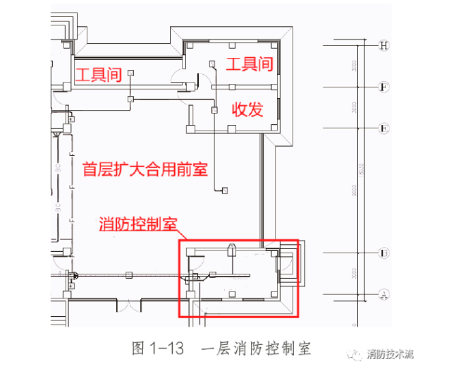 既有建筑消防改造实例