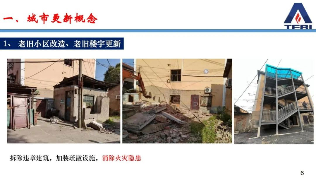 阚强：城市更新过程中既有建筑物改造消防问题应对策略的研究与思考