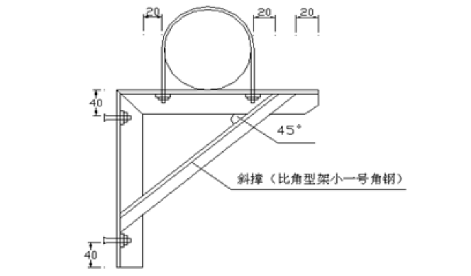 “Ｔ”、“Ｆ”、“三角”型支吊架安装图片