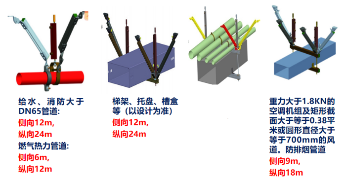 抗震支架安装图片