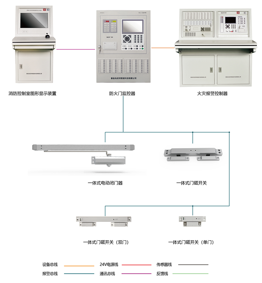 二线制尼特防火门监控系统图