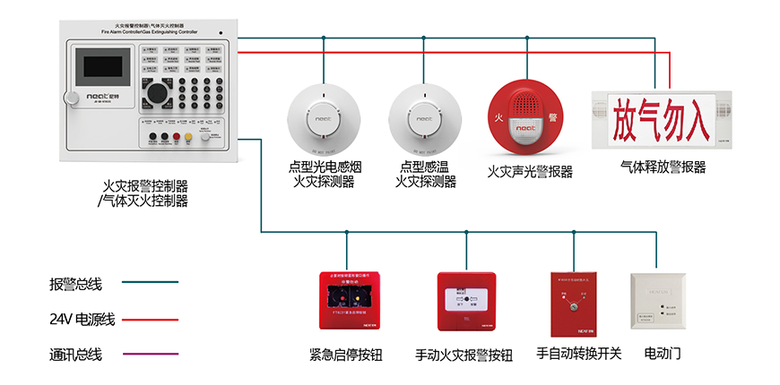 JB-QB-NT8035气体灭火控制器系统图