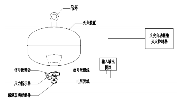 FZX-ACT4/1.5-SFD悬挂式干粉灭火装置结构图