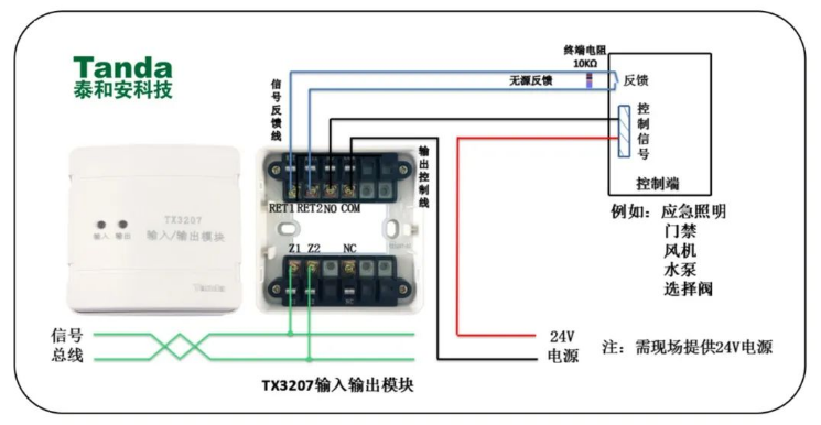 应用接线图