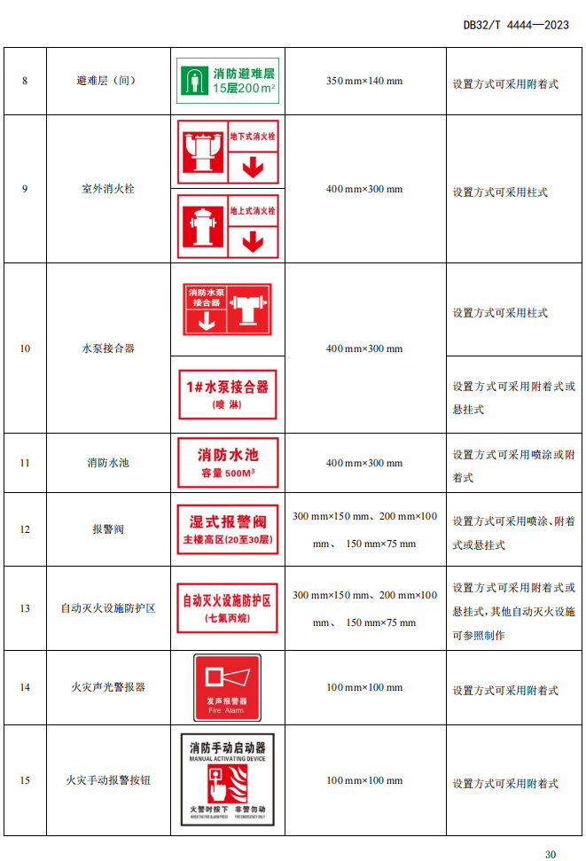 图34