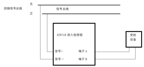 尺寸图