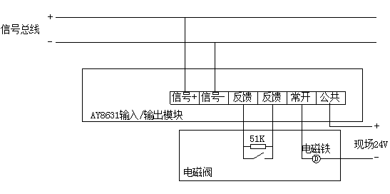 尺寸图