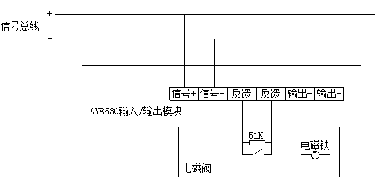 尺寸图