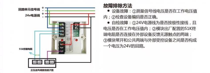 输入/输出模块AY5630接线图