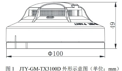 产品尺寸图