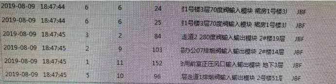 CAD版CRT有报警信息时中文注释显示两条，造成屏幕吞字