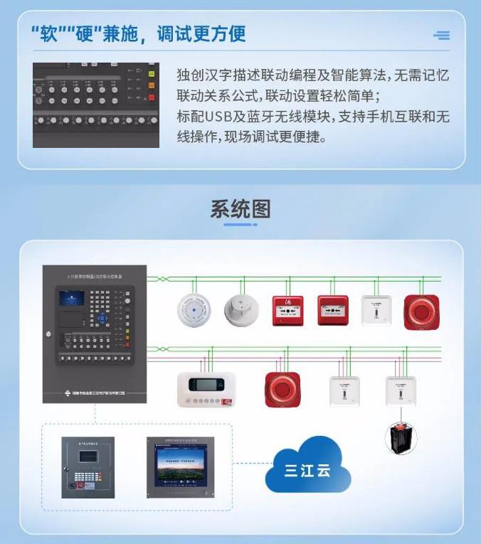 三江JB-QBL-A104新一代壁挂式消防主机系统