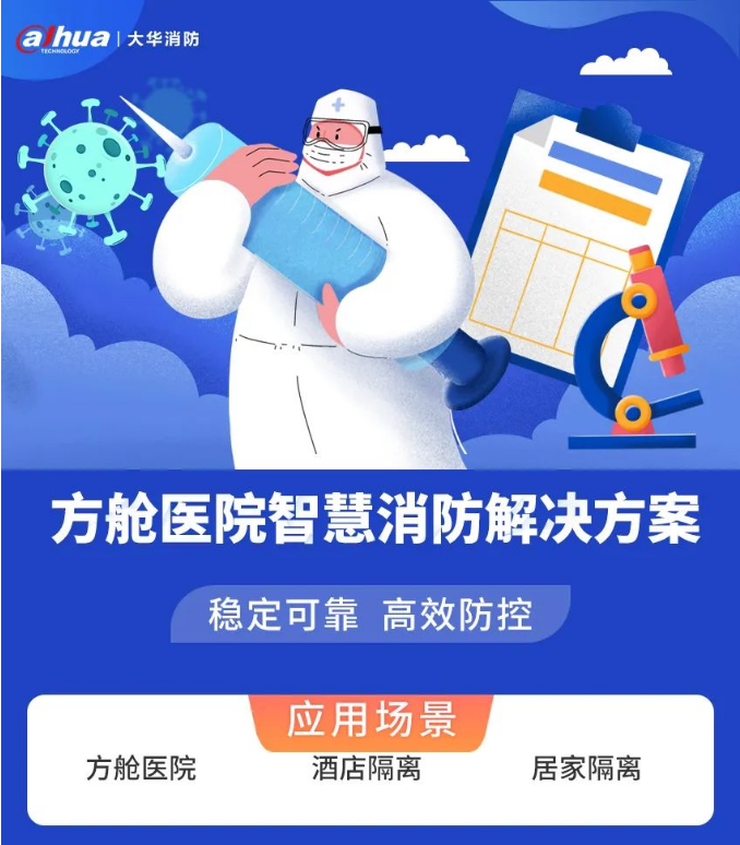 方舱医院智慧消防解决方案