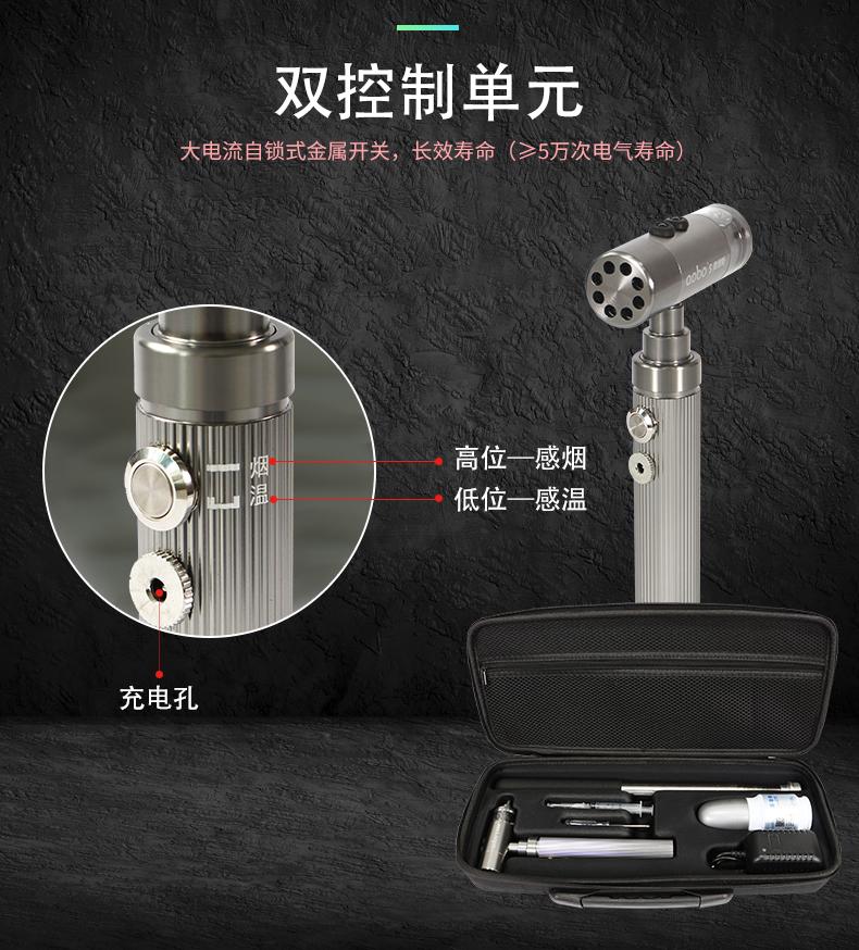 ABS-V1【迷你款】自动一体二合一烟温试验器双控制单元介绍