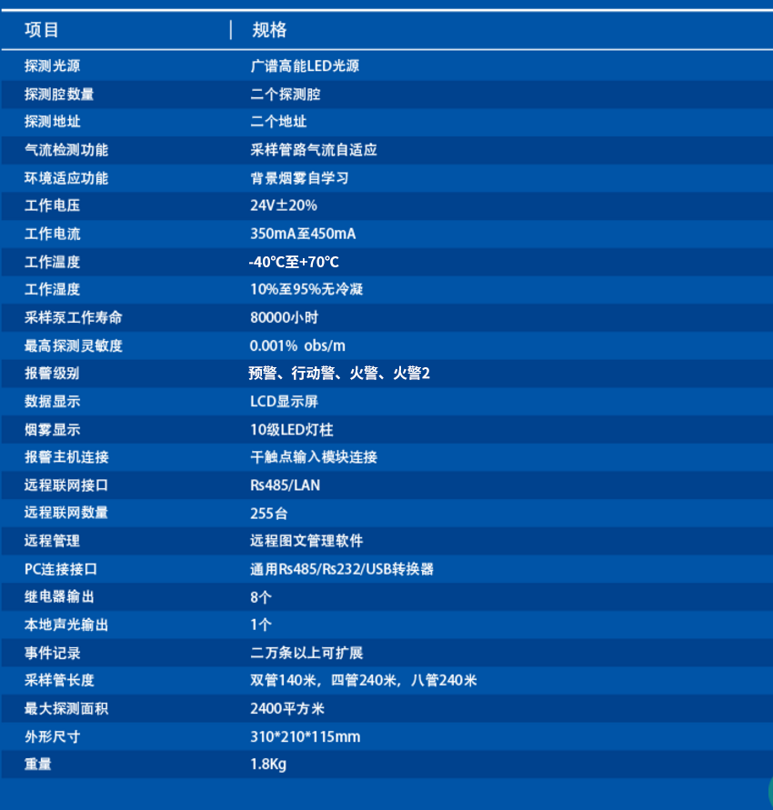 JTY-GXF-TPL100-2吸气式感烟火灾探测器技术参数