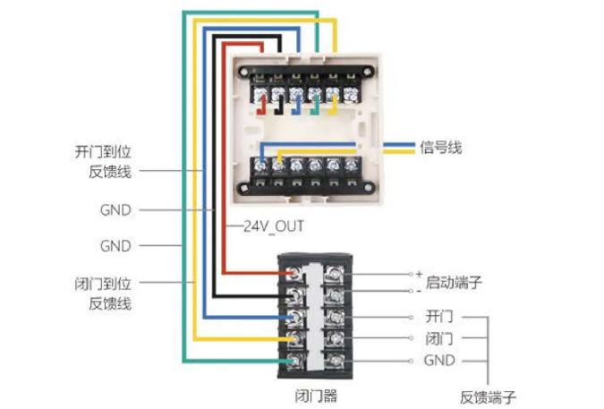 CST-D1403输入输出接口接线图