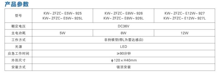 中科知创自带电源大功率照明灯具