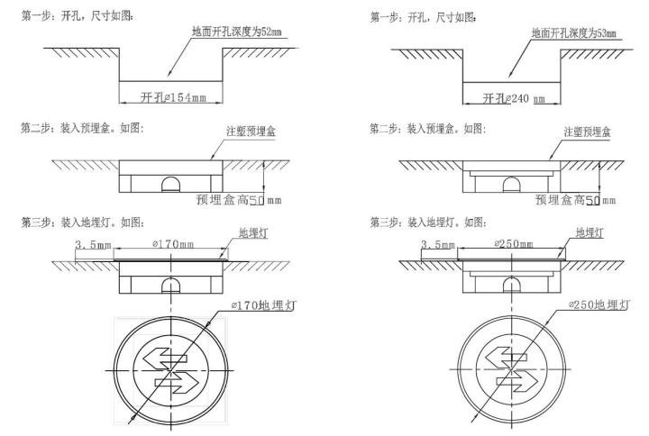 中科知创地埋灯安装方法